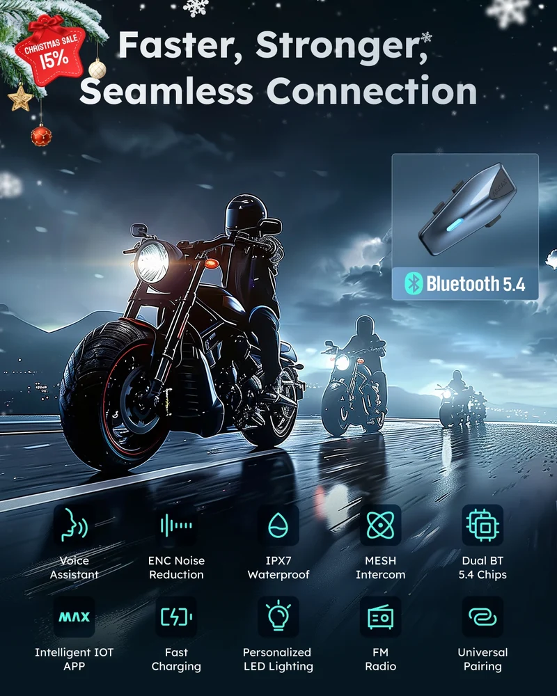ASMAX Blue S1 Motorcycle Intercom Helmet Mesh Group Communication, Voice Control Bluetooth Headset for Snowmobile, Ski & ATV