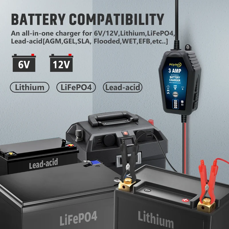Hiyiton 6V 12V 3000mA Car Motorcycle Smart Battery Charger for Lithium LiFePO4 Lead-Acid Battery Pluse Repair Charge Maintainer