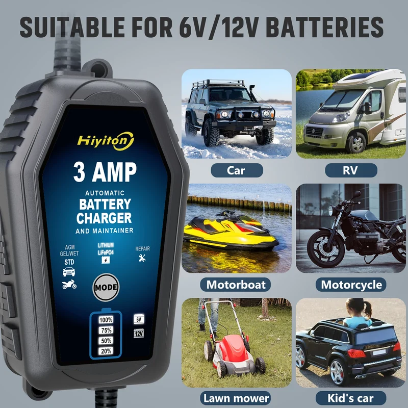 Hiyiton 6V 12V 3000mA Car Motorcycle Smart Battery Charger for Lithium LiFePO4 Lead-Acid Battery Pluse Repair Charge Maintainer