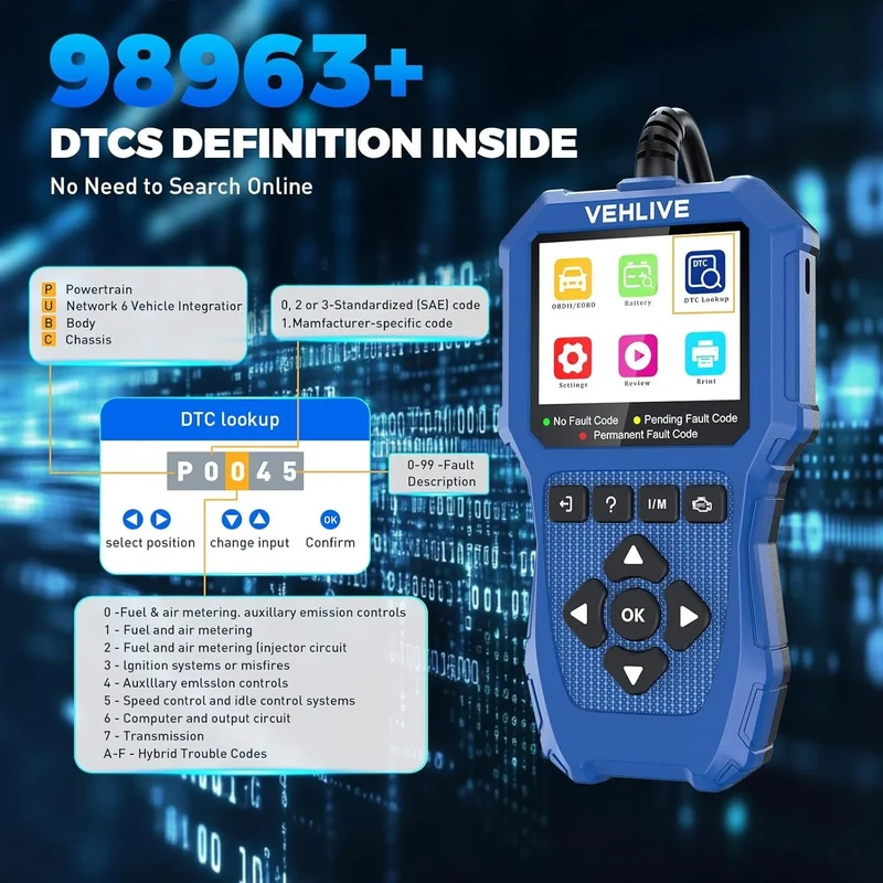 Motorcycle OBD2 Scanner Diagnostic Tool OBDII Cars BatteryTester Engine Fault Code Scanner Cars Code Reader For Honda For Suzuki