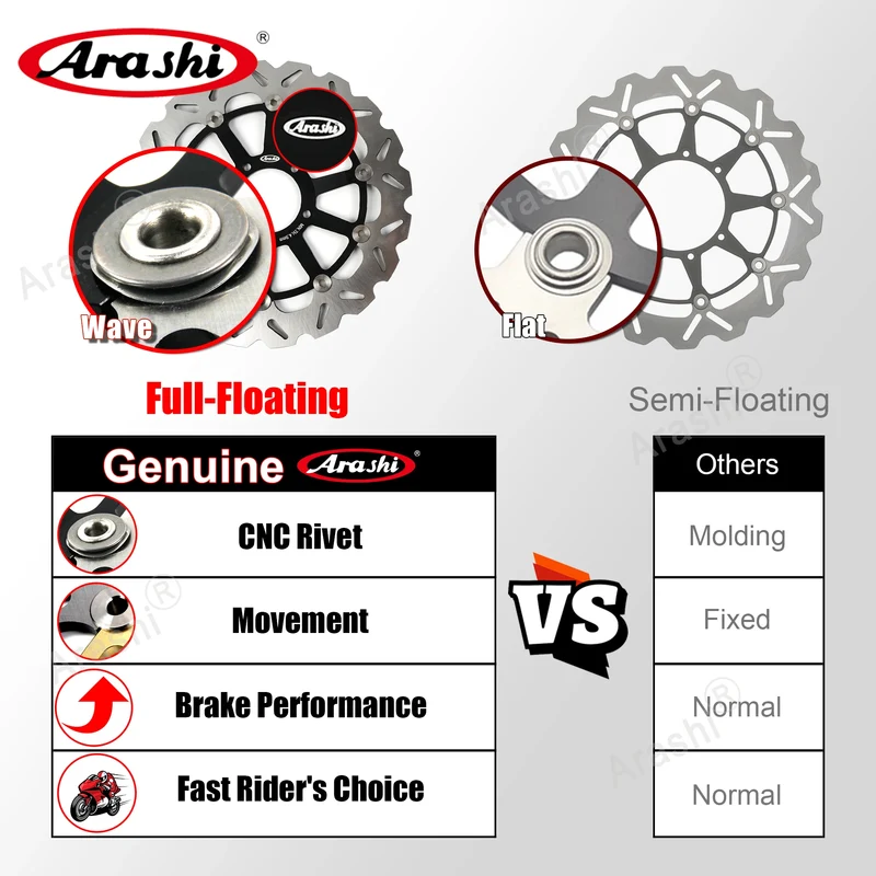 Arashi 1 Set For BMW F 800 GS 2009 - 2015 CNC Front Rear Brake Disc Brake Rotors 2010 2011 2012 2013 2014 F800GS F800 GS F700GS