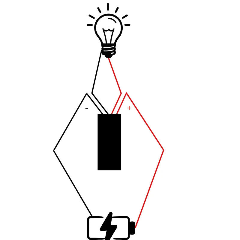 Résistances 10W conversion clignotants Led