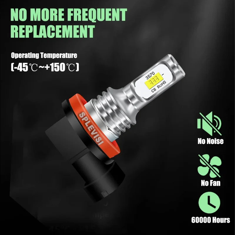 Motorcycle Light H11 H8 H9 LED Headlight High Beam Bulbs Fits For BMW R1200R Classic Standard ABS 2006-2015