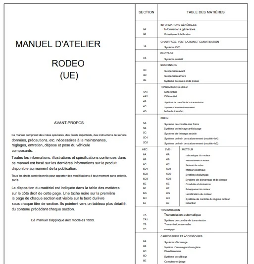 manuel d'atelier Isuzu Rodeo 1998 2002 français