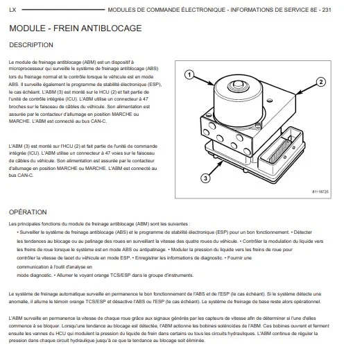 manuel d'atelier Chrysler 300 2005 français
