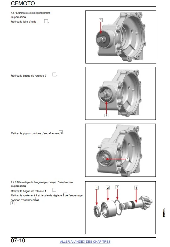 Manuel d'atelier CFMoto Z10 2026 français