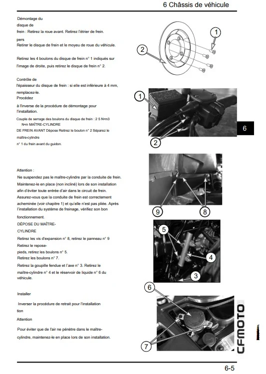 Manuel d'atelier CfMoto Cforce 400 2021 français