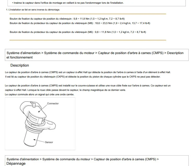 Manuel d'atelier Hyundai IX35 2011 français
