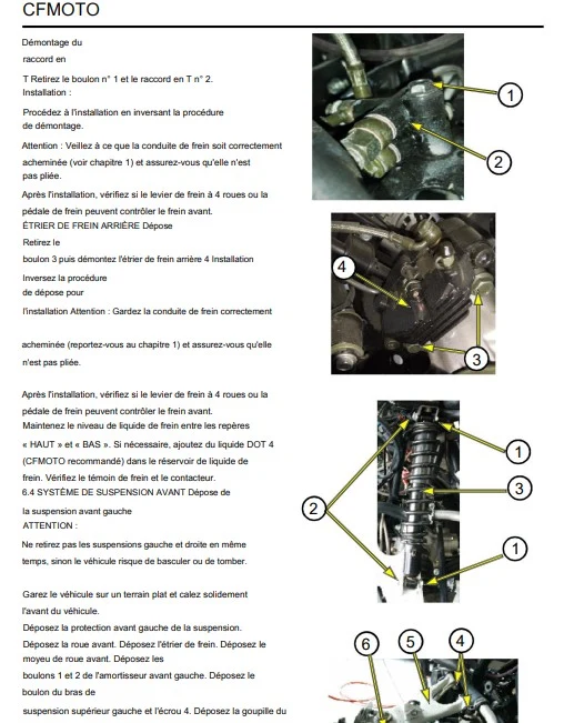 Manuel d'atelier CFMoto CForce 400 450 2016 français