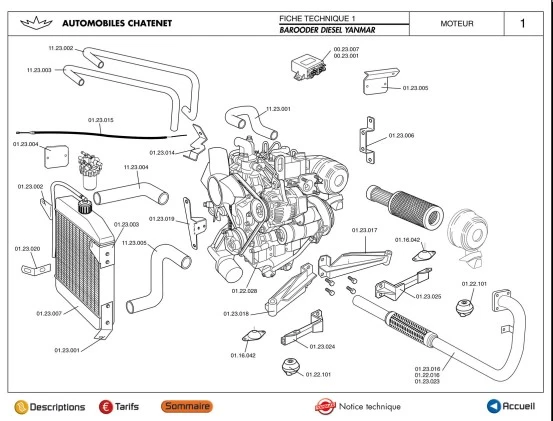 Manuels d'atelier Chatenet