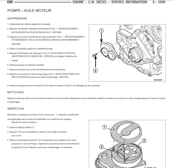 Manuel d'atelier Dodge RAM 2006 français