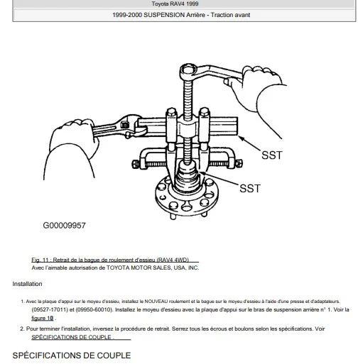 Manuel d'atelier Toyota RAV 4 96 2000 français