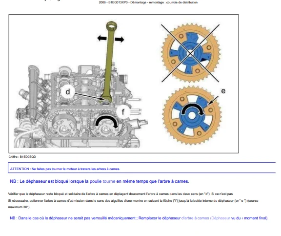 manuel d'atelier Peugeot 2008 pdf 2013 2019