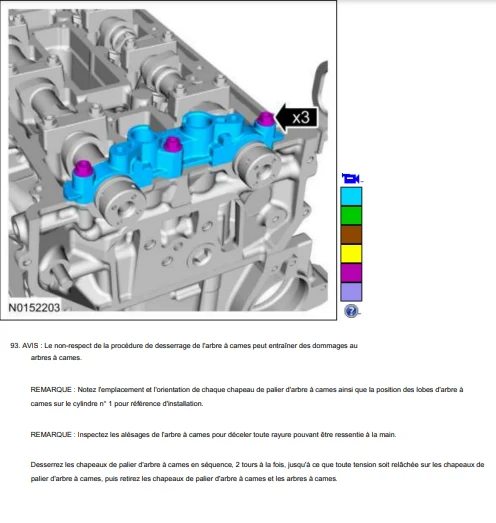 Manuel d'atelier Ford Focus RS Mk3 pdf français