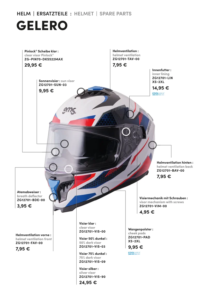 Helmventilation vorne Gelero