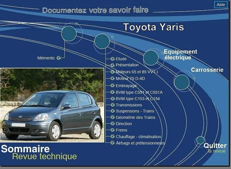 Manuels d'atelier Toyota yaris 1