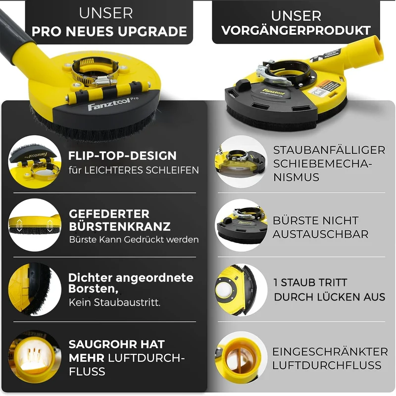 Neuwertig #1P FANZTOOL Pro Absaugaufsatz Absaughaube für Winkelschleifer inkl. 125 mm Diamantschleiftopf PROFI QUALITÄT – Bürsten Auswechselbar – 99% Universal passend – Verstärkter Adapterring – M14 Adapter