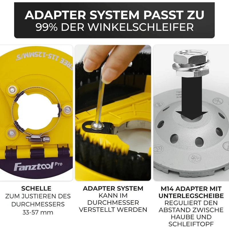 Neuwertig #1P FANZTOOL Pro Absaugaufsatz Absaughaube für Winkelschleifer inkl. 125 mm Diamantschleiftopf PROFI QUALITÄT – Bürsten Auswechselbar – 99% Universal passend – Verstärkter Adapterring – M14 Adapter