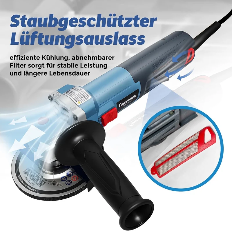 FANZWORK Winkelschleifer max. 1900 W Bürstenloser EC Motor, Schutzhaube 125mm *1, 2 kg Leicht, 6-Stufig Regelbare Drehzahl (3000–10000 U/min), Präzises Schleifen, Wartungsfrei