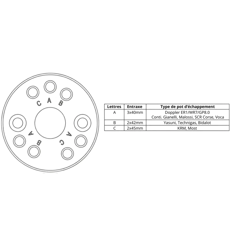 Silencieux Doppler 60MM Universel Plusieurs Couleurs