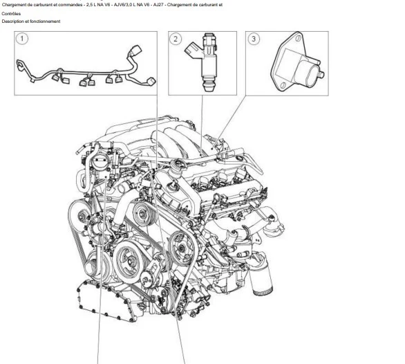Manuel d'atelier Jaguar S Type 2002 2008 français