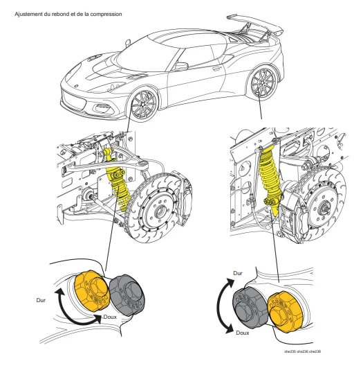 Manuel d'atelier Lotus Evora 400 2015 2020 français