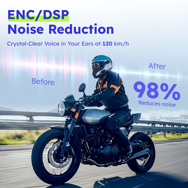 MAXRUNON D10 Motorcycle Bluetooth Intercom Helmet Headset 4 Riders Moto Group Interphone App AI Voice Control ENC IPX7 FM BT5.4