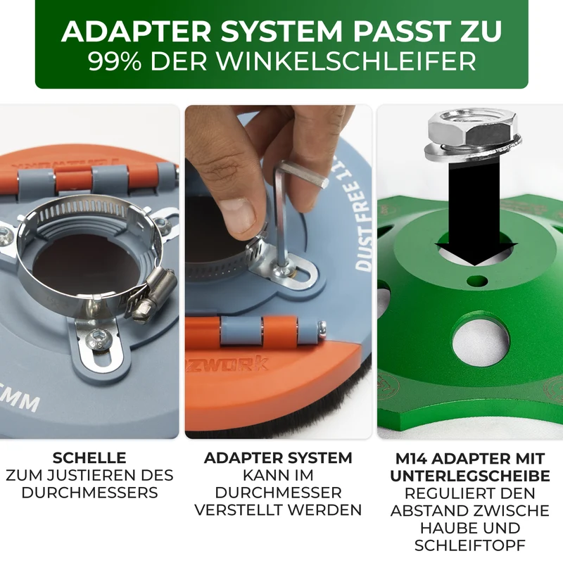 FANZWORK Absaughaube für Winkelschleifer inkl. 125 mm PKD-Schleiftopf zur Kleberentfernung – PROFI QUALITÄT – Bürsten Auswechselbar – 99% Universal Passend – Verstärkter Adapterring – M14 Adapter | PKD