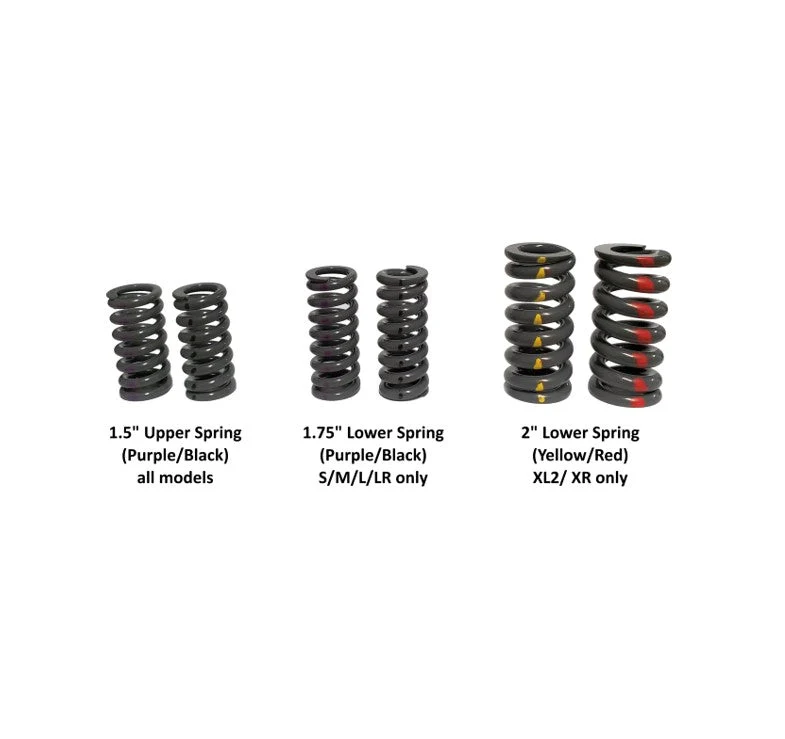 Kinekt Jeu de ressorts XR