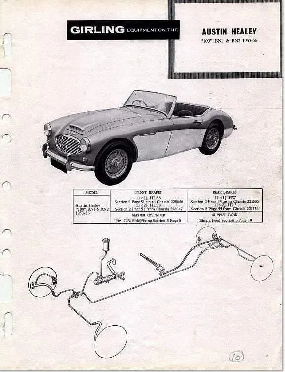 Manuels d'atelier Austin Healey 3000 en français