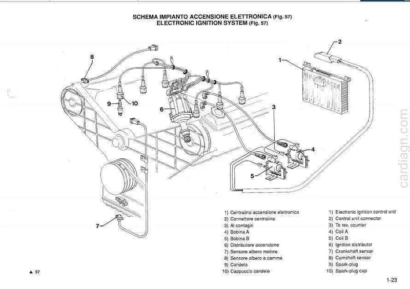 manuel d'atelier Maserati Biturbo