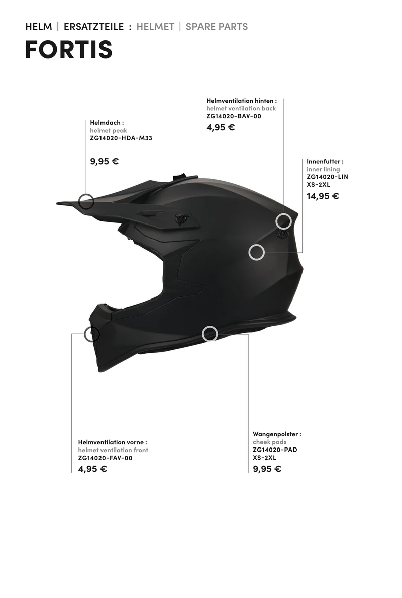 Helmventilation vorne Fortis