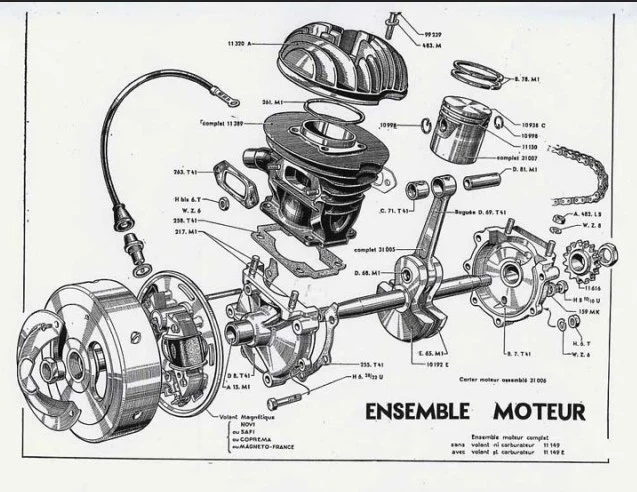 Revue technique Monet Goyon 98 moteur Villiers