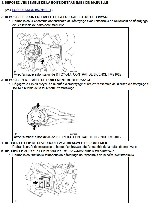 Manuel d'atelier Toyota Yaris 2015 2020 en français
