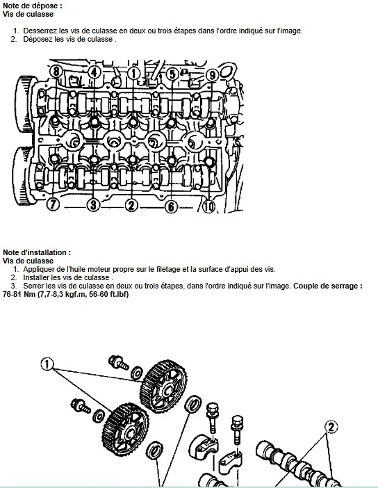 Manuel d'atelier Mazda MX5 NA 1991 français