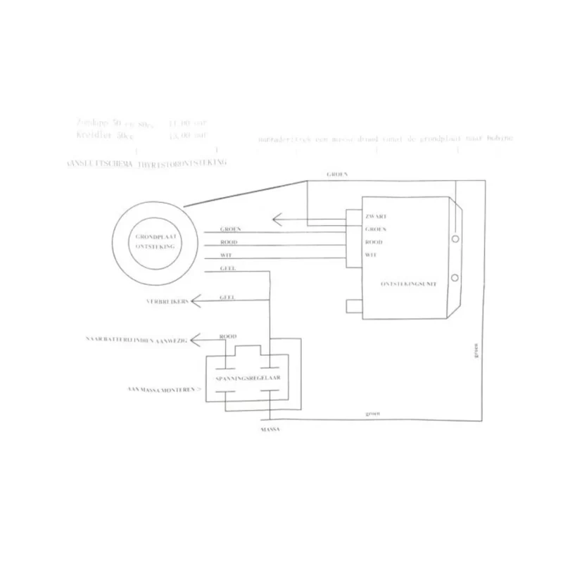 Encendido completo Kokusan Zundapp / Sachs / Kreidler DMP