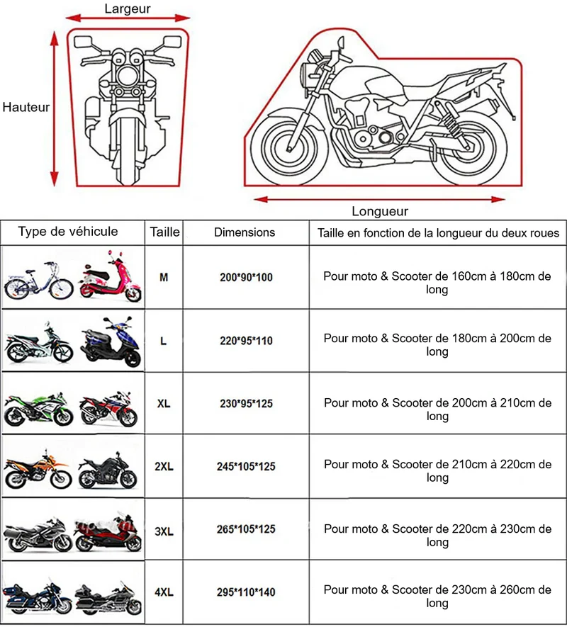 Housse moto - Power Guard