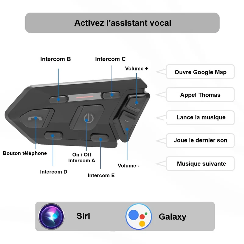 Intercom moto - R6S