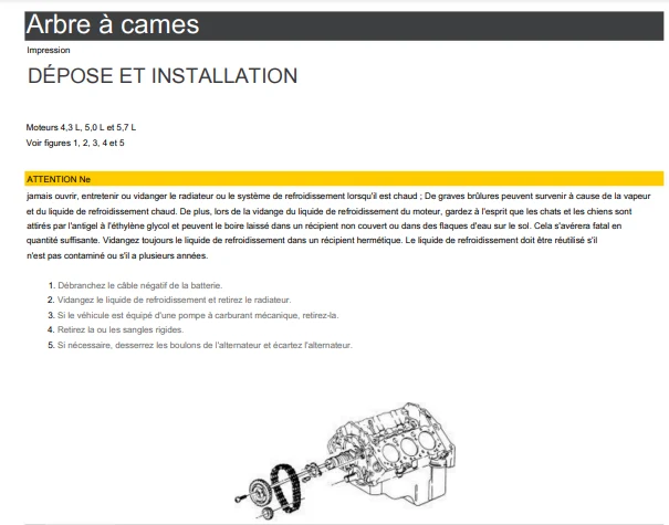 Manuel d'atelier Chevrolet Blazer et S10 1994 2004 français