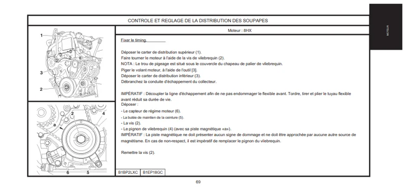 Manuel d'atelier Citroën C2 2003