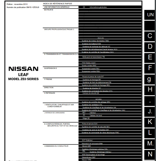 Manuel d'atelier Nissan Leaf 2010 2017 français
