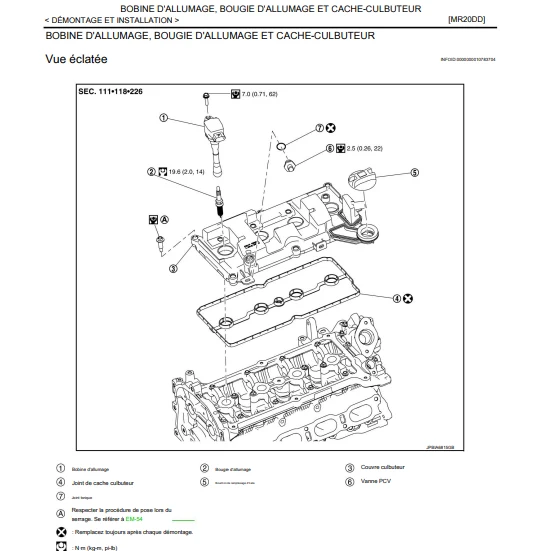 Manuel d'atelier nissan X-Trail 2016 2020 français
