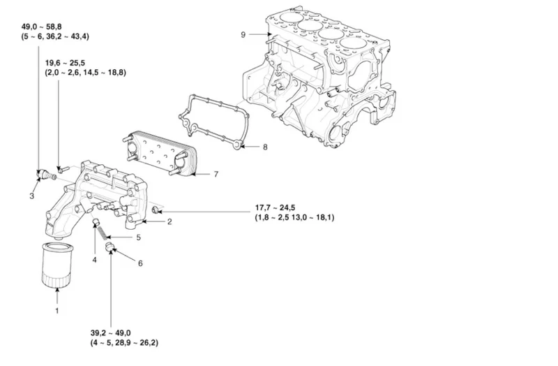 Manuel d'atelier Hyundai H1 2007 2018 français