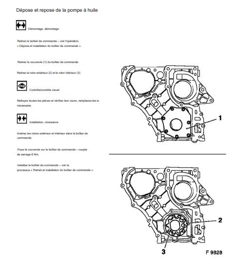 Manuel d'atelier Opel Zafira A essence DTi et OPC français