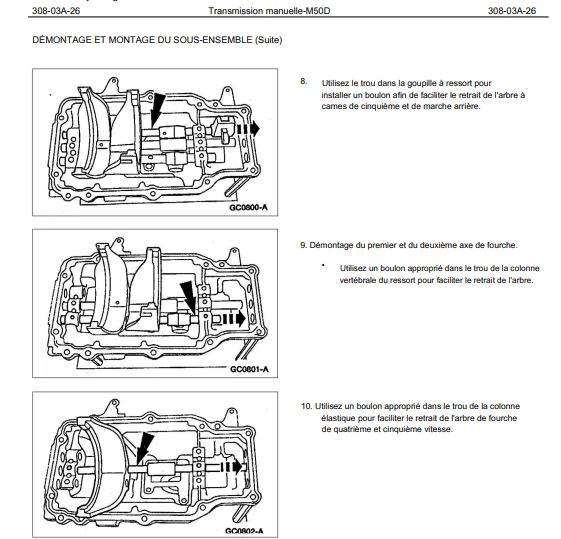 Manuel d'atelier Ford Ranger 98 2003 en français