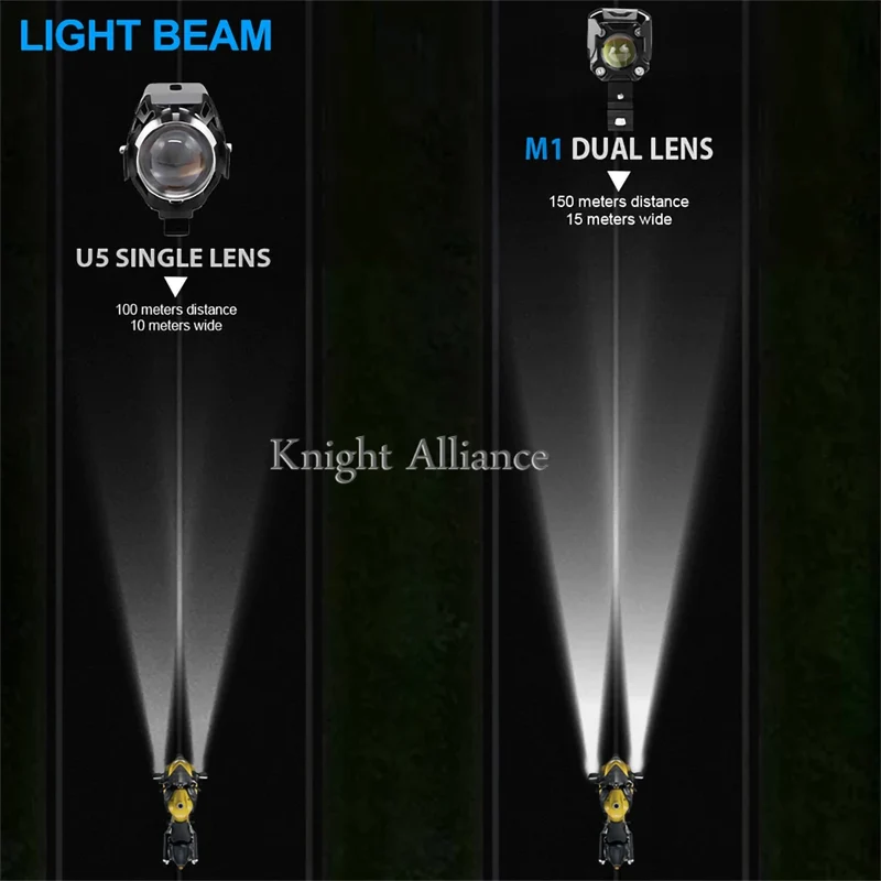 Motorcycle LED Spotlight Headlight Dual colour LED Lens Hi/Low beam Driving Spot Fog Lights External farol auxiliar moto 12V