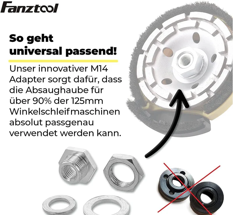 Neuwertig - #3 FANZTOOL Absaughaube mit 125 mm Topf und Schleifpapier klett