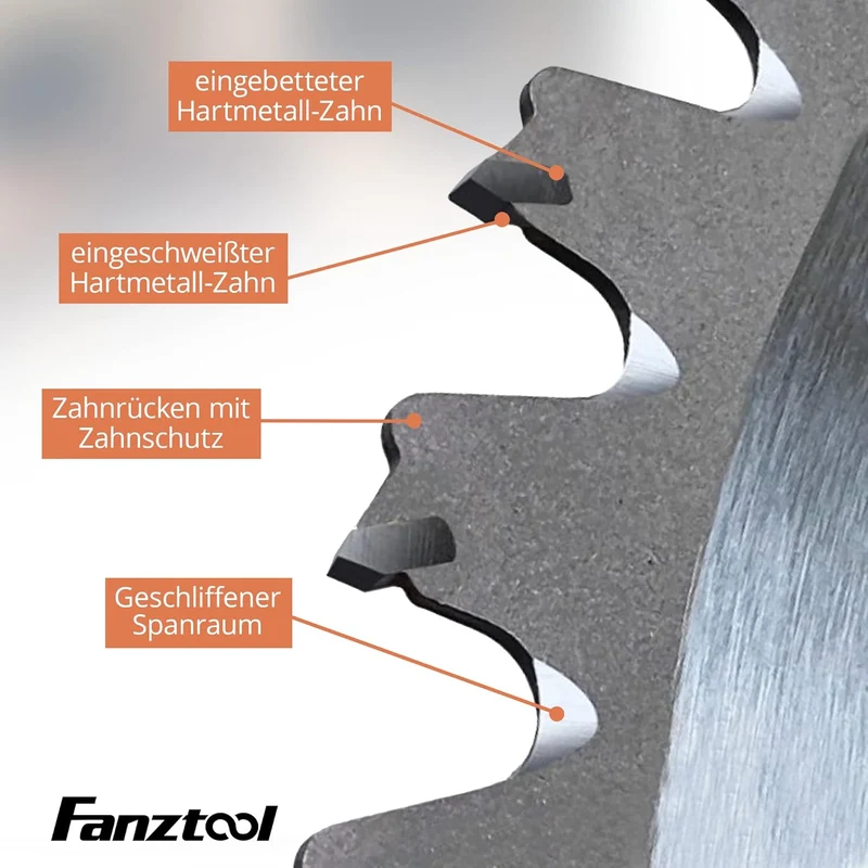 FANZTOOL Kreissägeblatt Freischneider Klinge 255D x 40Z mit Zahnschutz ZWEIFACHER SCHNITT