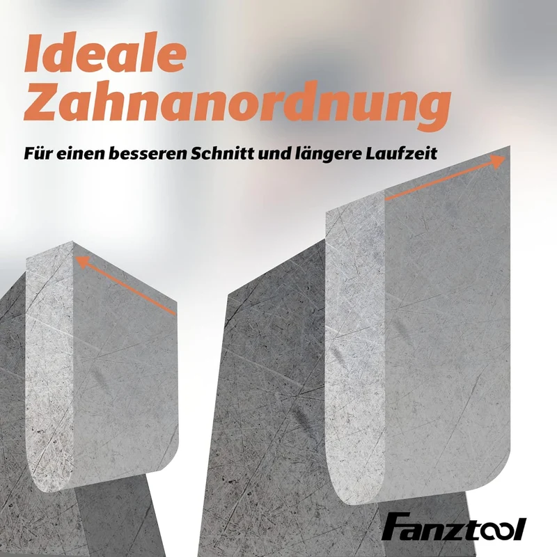 FANZTOOL Kreissägeblatt Freischneider Klinge 255D x 40Z mit Zahnschutz