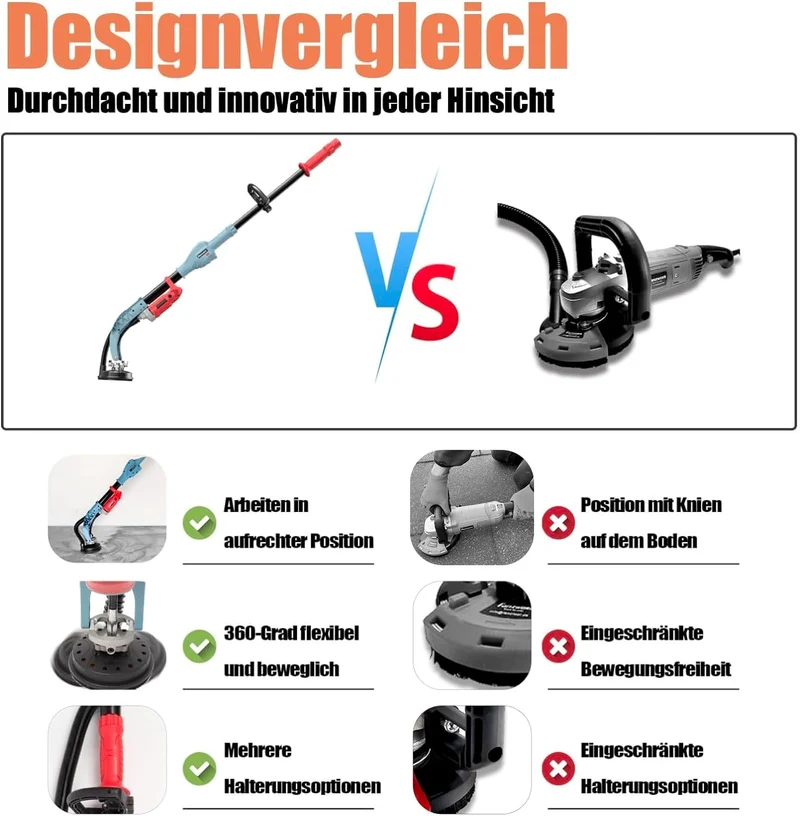 FANZWORK Betonschleifer 1010W mit Teleskopstange bis 1,20 m丨Inklusive Diamantschleiftopf 125mm und Tragtasche丨Drehzahlregelbar